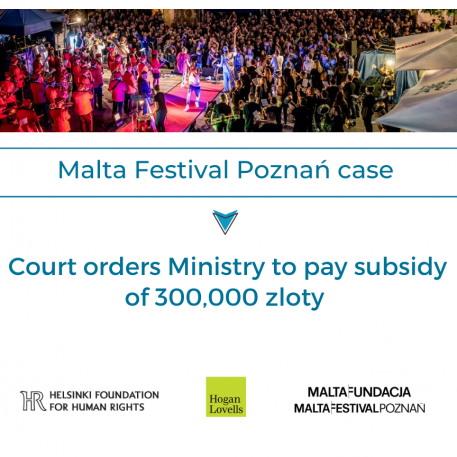 Warsaw’s Court of Appeal dismisses Culture Ministry’s appeal in the case of Malta Festival Poznań, upholding the award of PLN 300,000 to the Malta Foundation