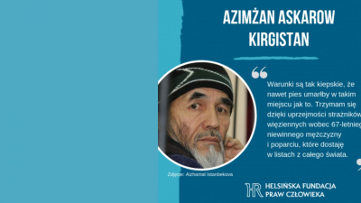 Apel NGO-sów do prezydenta Kirgistanu w sprawie Azimżana Askarowa